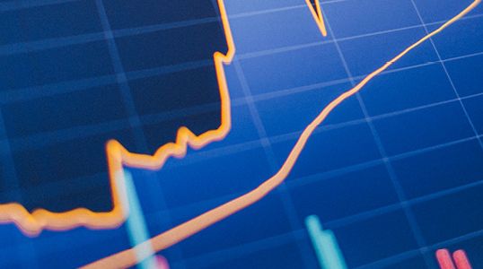 Global Market Review – January 2023